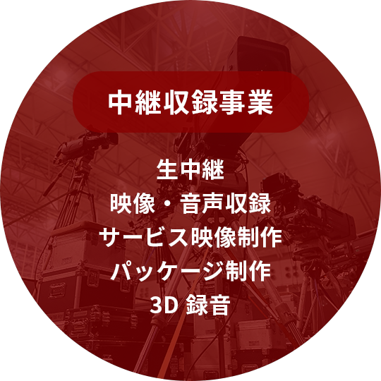 配信・伝送事業 字幕事業 WEB配信 回線伝送 CC生字幕制作